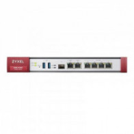 Meta title-ZYXEL USGFLEX200HP (DEVICE) 2X2.5GBE 6XGBE 1XUSB ANDORRA , Proteccion perimetral ANDORRA , Protecci n hardware ANDORR