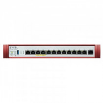 Meta title-ZYXEL USGFLEX500H (DEVICE) 4X2.5GBE 8XGBE 1XUSB ANDORRA , Proteccion perimetral ANDORRA , Protecci n hardware ANDORRA