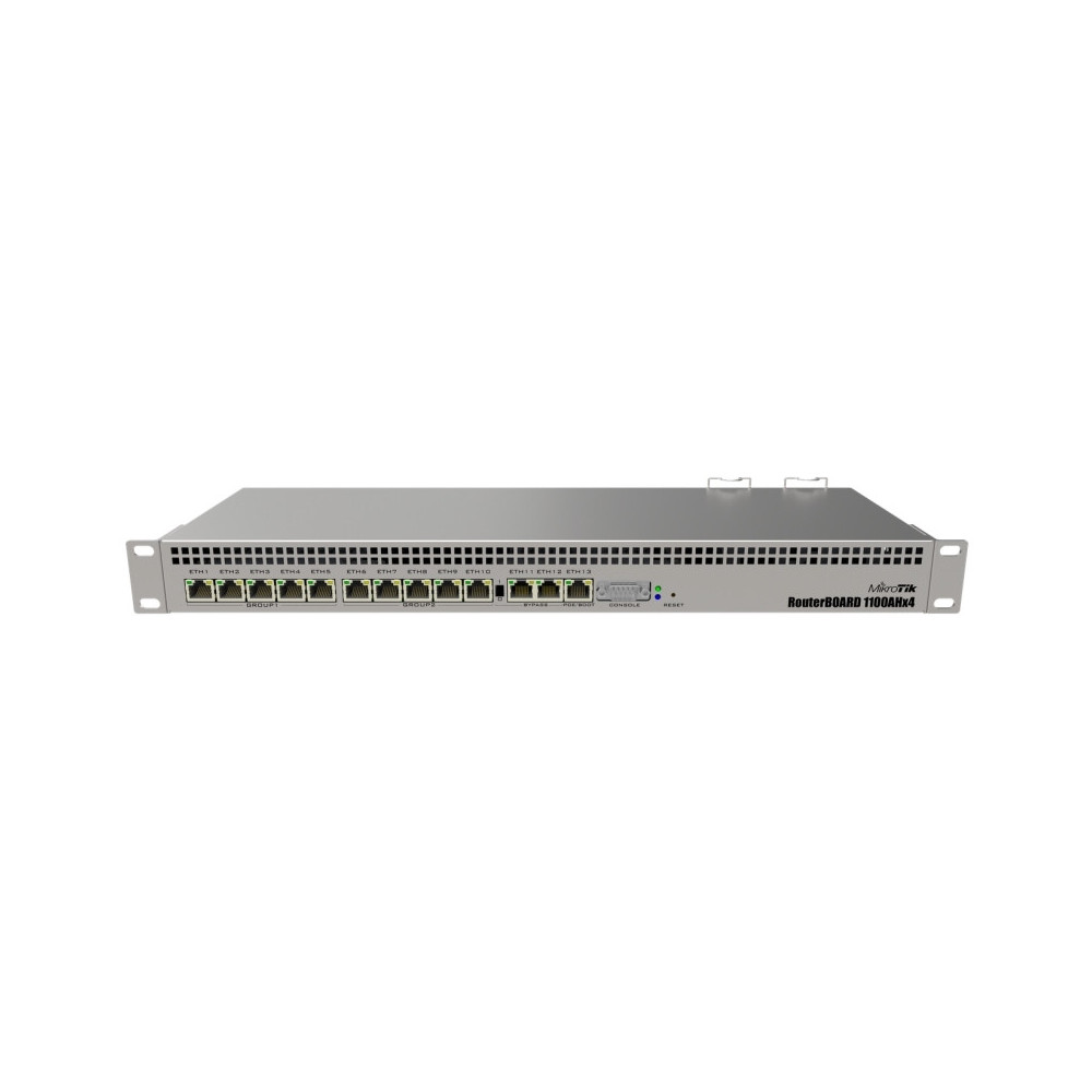 Meta title-MIKROTIK RB1100AHX4 ROUTER 13XGB L6 ANDORRA , Routers - Modems ANDORRA , Routers redes con cable ANDORRA , 4752224002
